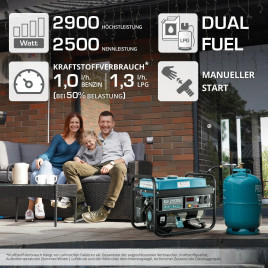LPG Benzin Stromerzeuger Könner & Söhnen KS 2900G 2.5 kW