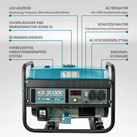 LPG Benzin Stromerzeuger Könner & Söhnen KS 3000G 2.6 kW