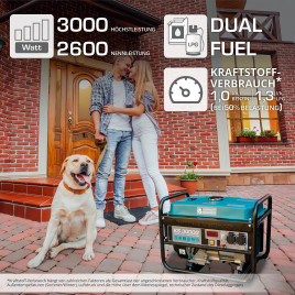 LPG Benzin Stromerzeuger Könner & Söhnen KS 3000G 2.6 kW
