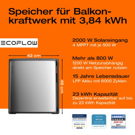 Domowe elektrownie balkonowe EcoFlow 2000 W STREAM Ultra X z akumulatorem (3,8 kWh) (4 moduły słoneczne)
