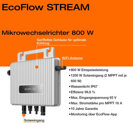 Mikroinvertor EcoFlow STREAM 800 W s kabely