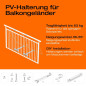 Befestigungen für Solarmodule an Balkongeländern