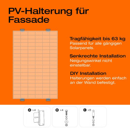 Solarmodul-Halterung für die Fassade (90°)