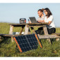 Solarpanel Jackery SolarSaga 100 W