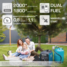 LPG Inverter Benzin Stromerzeuger Könner & Söhnen KS 2000iG S 1.8 kW