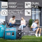 LPG Inverter Benzin Stromerzeuger Könner & Söhnen KS 2100iG S