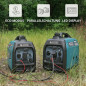 LPG Inverter Benzin Stromerzeuger Könner & Söhnen KS 2100iG S