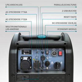 LPG Inverter Benzin Stromerzeuger Könner & Söhnen KS 5500iEG S 5 kW