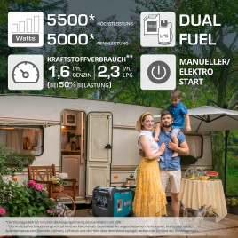 LPG Inverter Benzin Stromerzeuger Könner & Söhnen KS 5500iEG S 5 kW