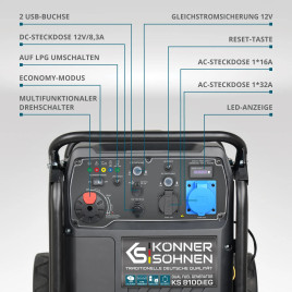 LPG Inverter Benzin Stromerzeuger Könner & Söhnen KS 8100iEG 8 kW