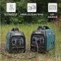 Inverter Benzin Stromerzeuger Könner & Söhnen KS 3100i S