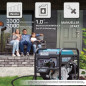 Inverter Benzin Stromerzeuger Könner & Söhnen KS 3300i