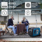 Inverter Benzin Stromerzeuger Könner & Söhnen KS 4000iE S ATS Version 2