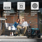 Inverter Benzin Stromerzeuger Könner & Söhnen KS 4100iE Inverter Benzin Stromerzeuger Könner & Söhnen KS 4100iE