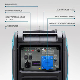 Inverter Benzin Stromerzeuger Könner & Söhnen KS 6000iE S ATS 5 kW
