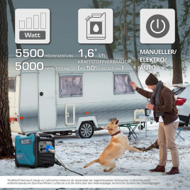 Inverter Benzin Stromerzeuger Könner & Söhnen KS 6000iE S ATS 5 kW