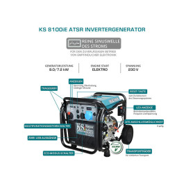 Inverter Benzin Stromerzeuger Könner & Söhnen KS 8100iE ATSR 8 kW