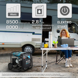 Inverter Benzin Stromerzeuger Könner & Söhnen KS 8100iE ATSR 8 kW